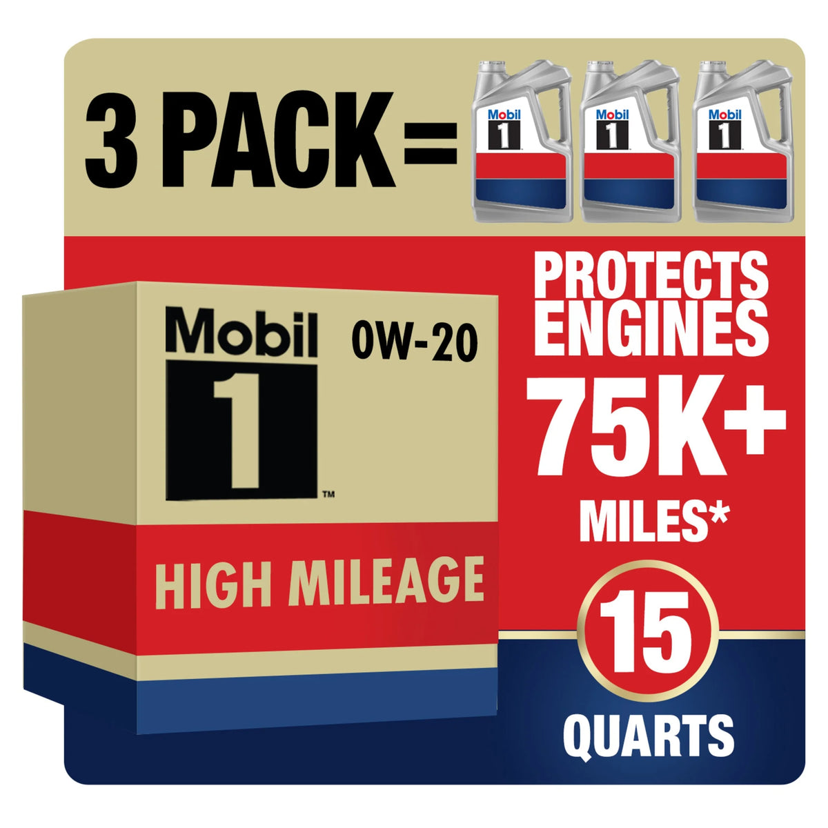 High Mileage Full Synthetic 0W-20 Motor Oil 5 Quart Pack of 3 Q7699