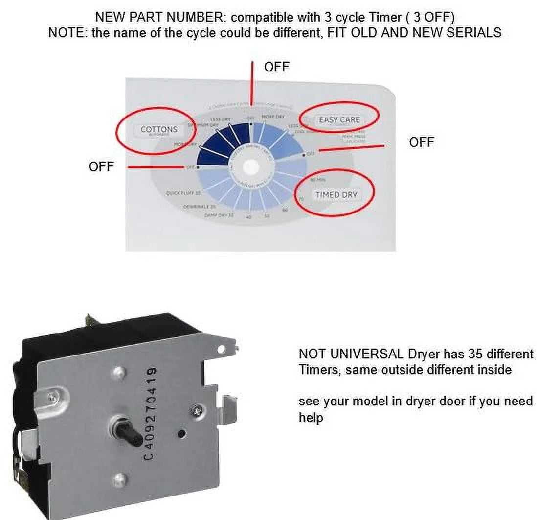 Dryer Timer F723122