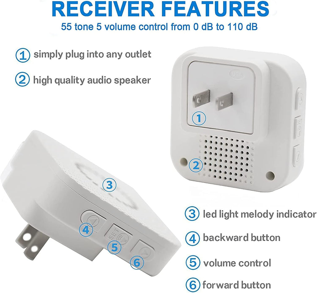 Wireless Caregiver Pager Vibration Alert System L8376