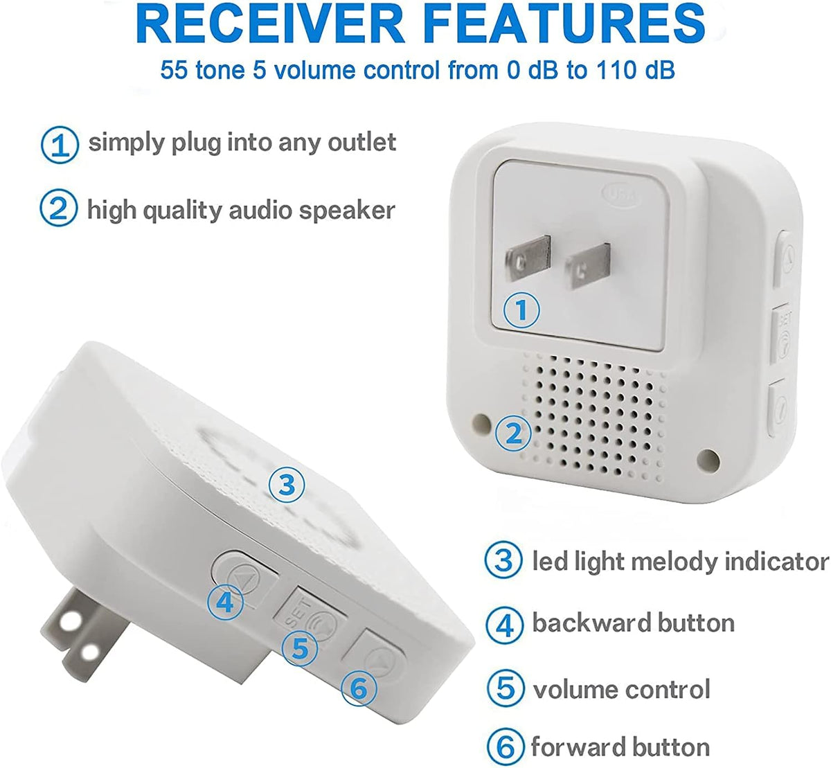 Wireless Caregiver Pager Vibration Alert System L8376