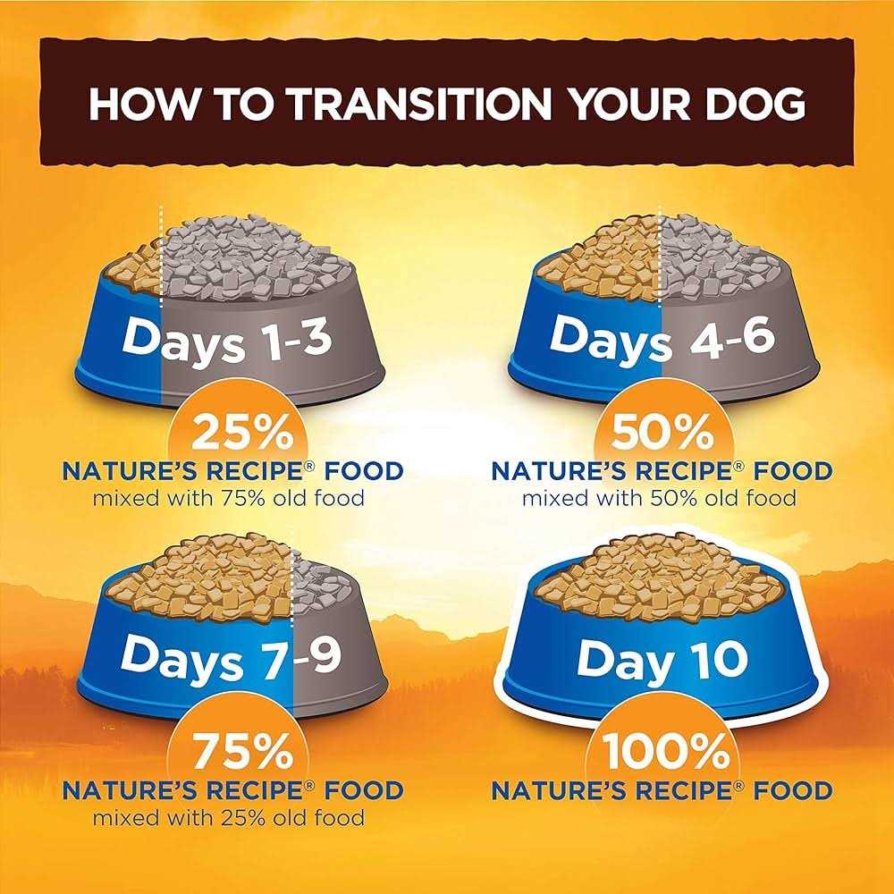 Grain Free Chicken Dry Dog Food G396