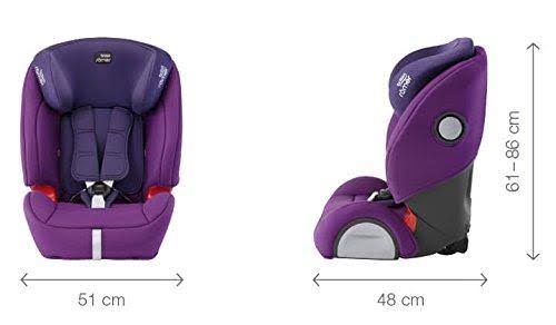 Car Seat 9-36 kg T7133