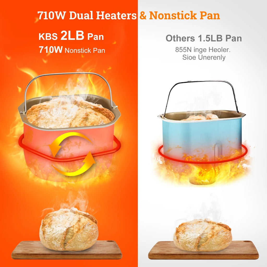 2LB Automatic Stainless Steel Bread Maker T535606