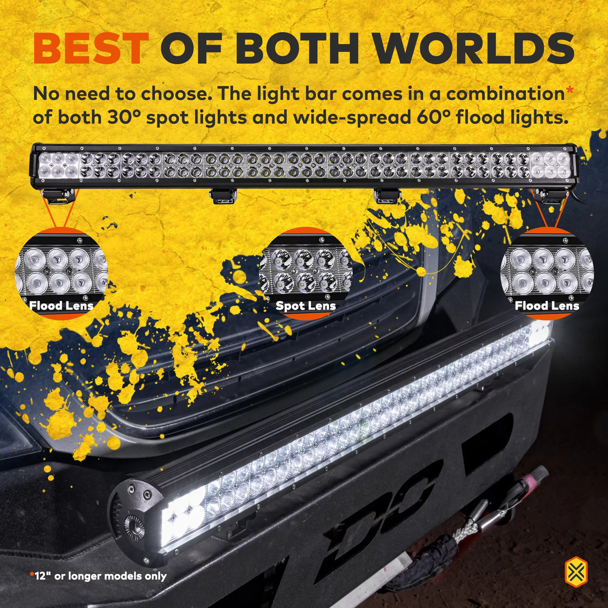 36" 234W LED Flood Spot Combo IP67 Y644