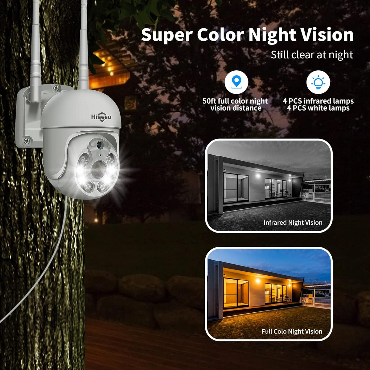 3MP Outdoor WiFi Pan/Tilt Security Camera with Floodlights Y526336