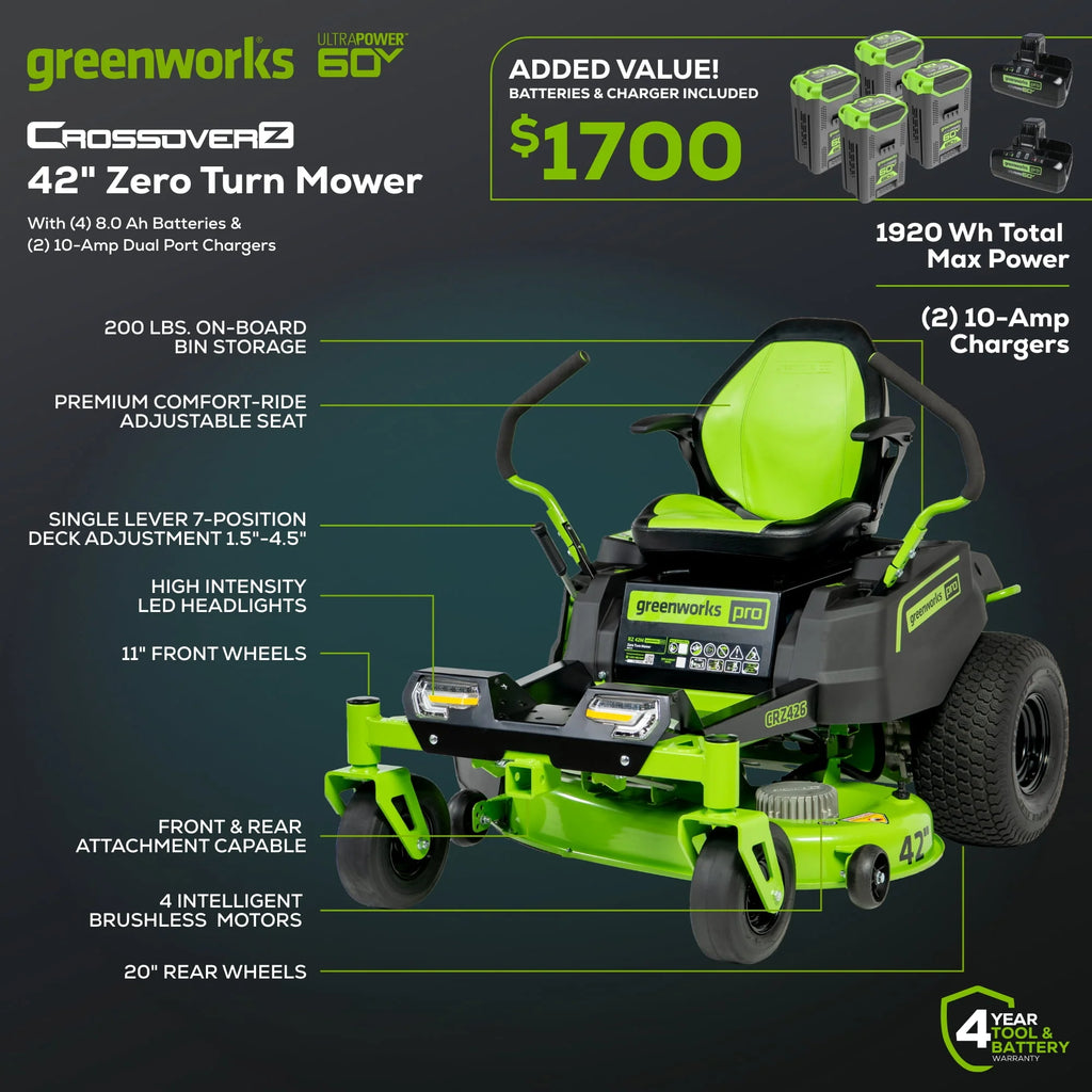 60V 42” Electric Zero Turn Mower with 8 Ah Batteries B8851