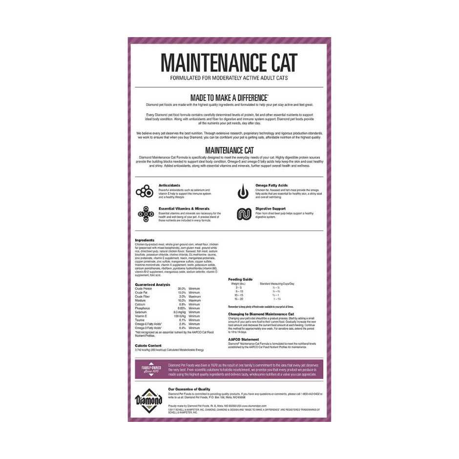 Dry Cat Food I94086