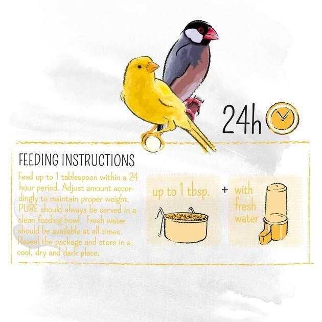 White Canary & Finch Food Q43728