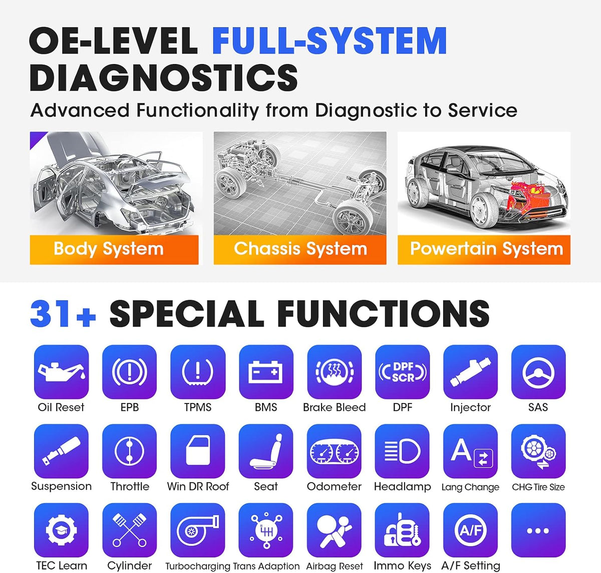 Bi-Directional TPMS Scan Tool with Full TPMS Diagnostics V341
