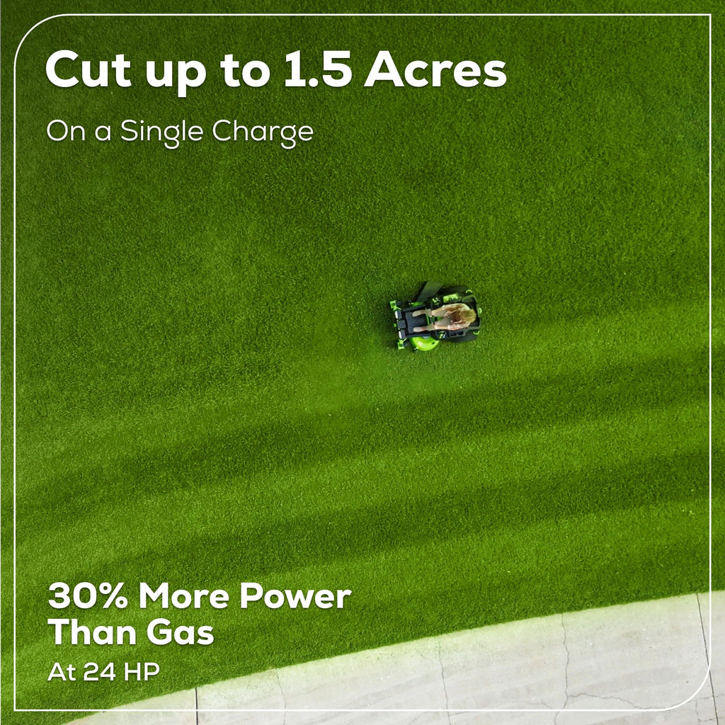 60V 42” Electric Zero Turn Mower with 8 Ah Batteries B8851