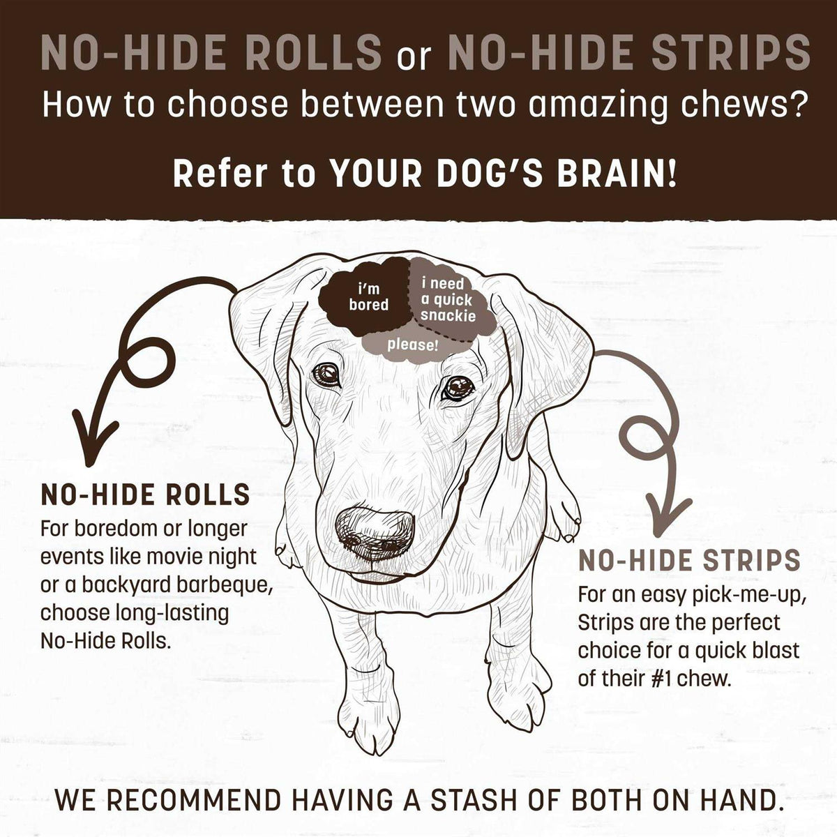 Dog No Hide Salmon Pet Supplies X75968