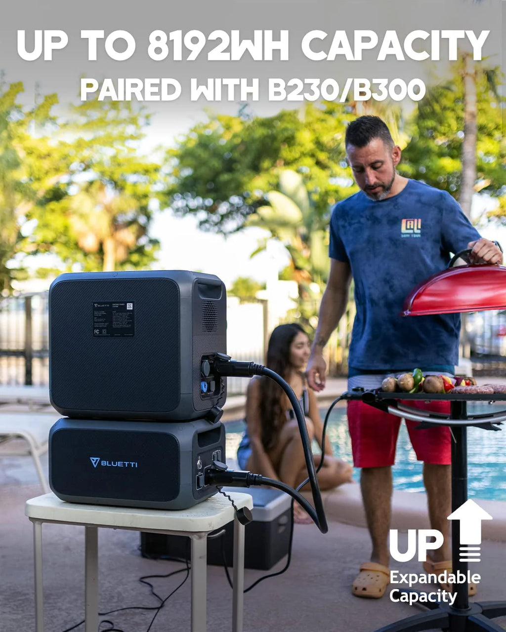 Portable Power Station 2048Wh Solar Generator B306203
