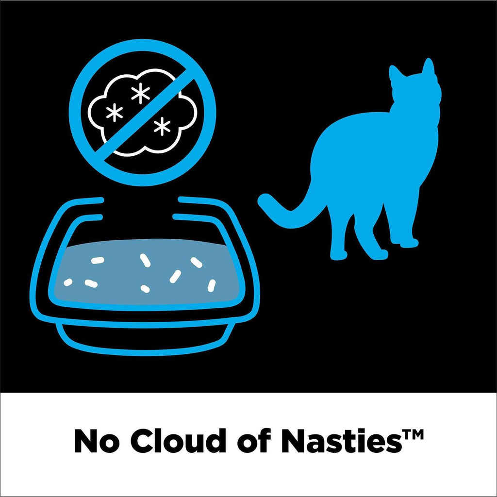 Clumping Cat Litter F4966