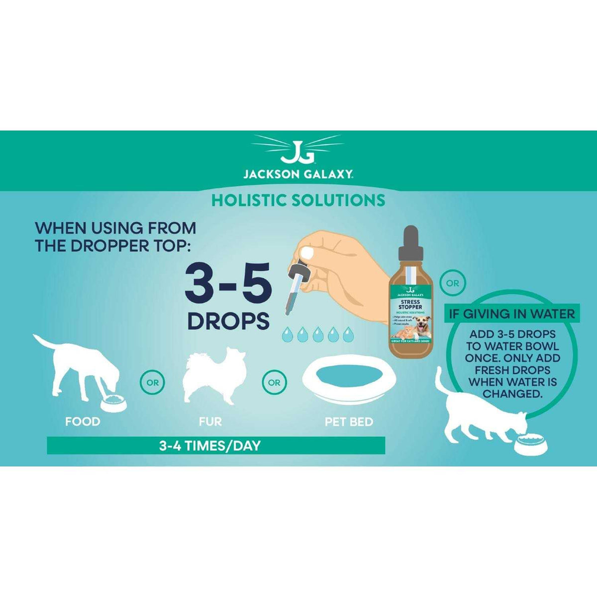 Behavioral Aid for Cats & Dogs K100