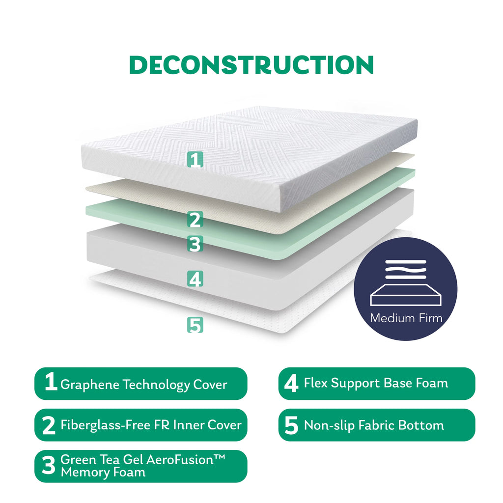 6 inch Memory Foam Mattress Z714