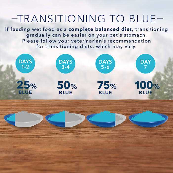 Chicken Recipe Grain-Free Wet Cat Food B10598