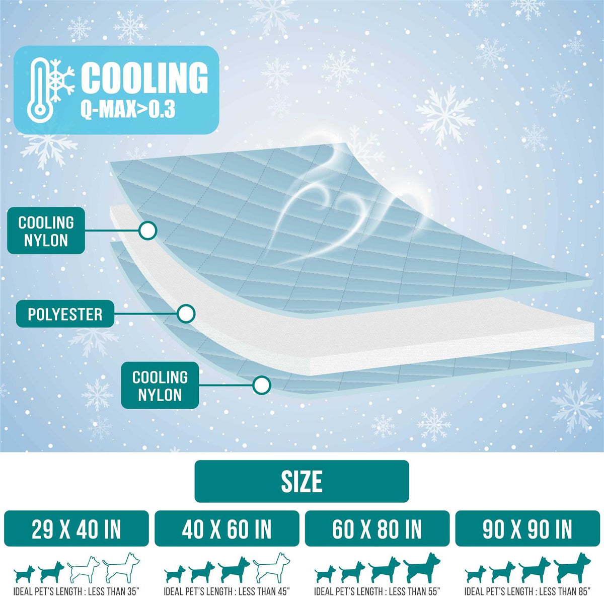 Cooling Dog Blanket Lightweight Pet Throw S520