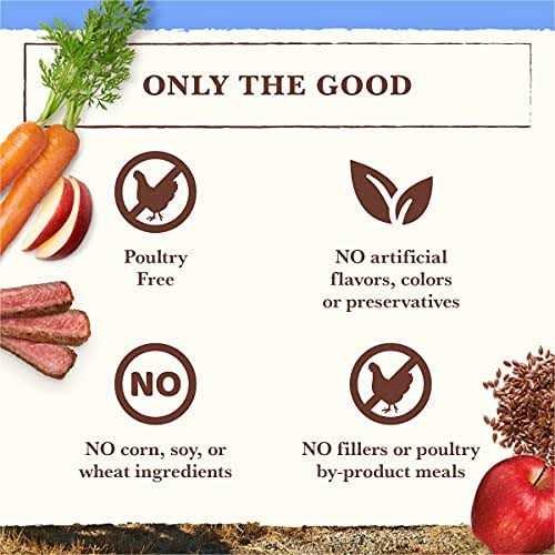 Grain-Free Pork Beef & Lamb Dry Dog Food M380797