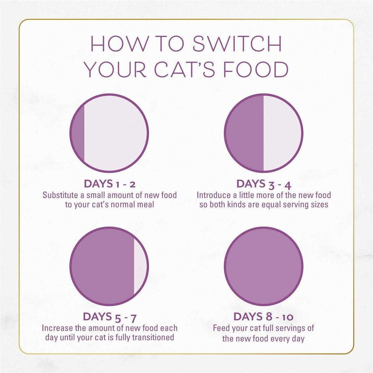Dry Cat Food F6676