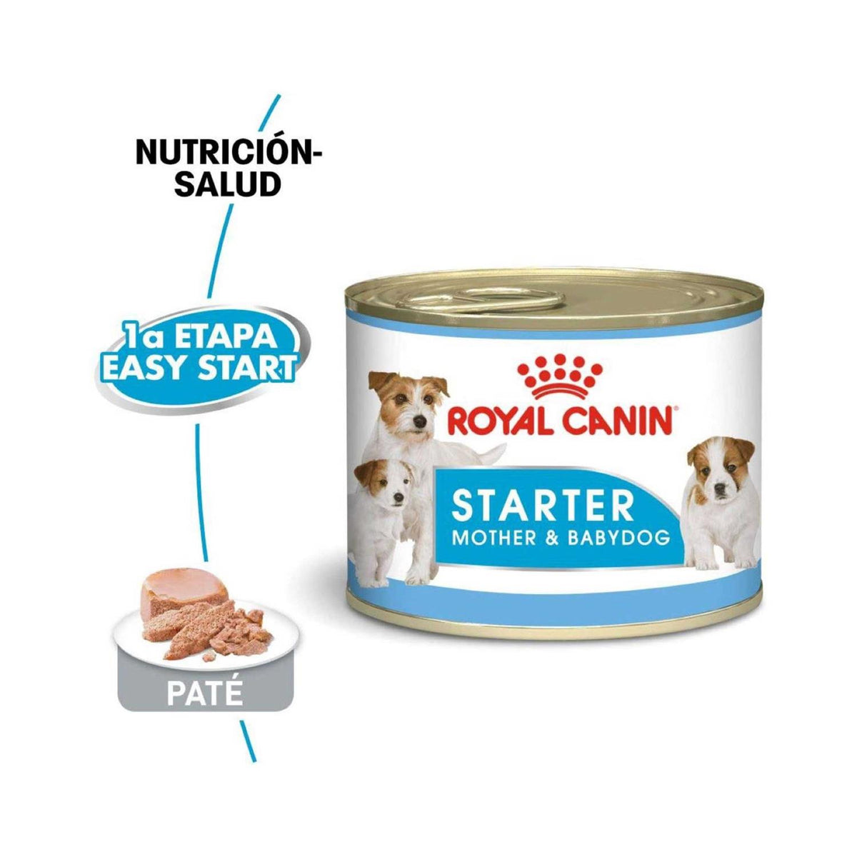 Mother & Babydog Dog Food E5272