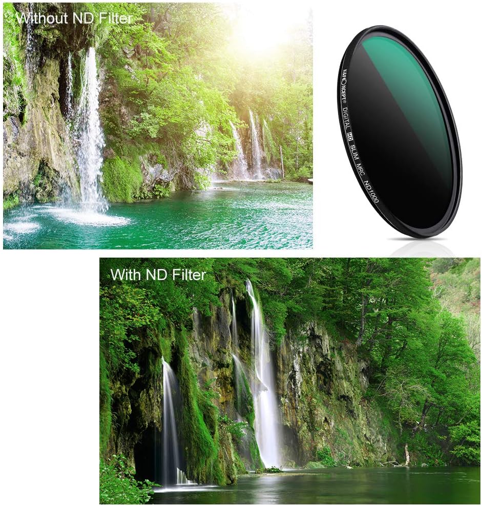 77mm Neutral Density ND1000 CPL Polarizer Lens Filter Kit E934