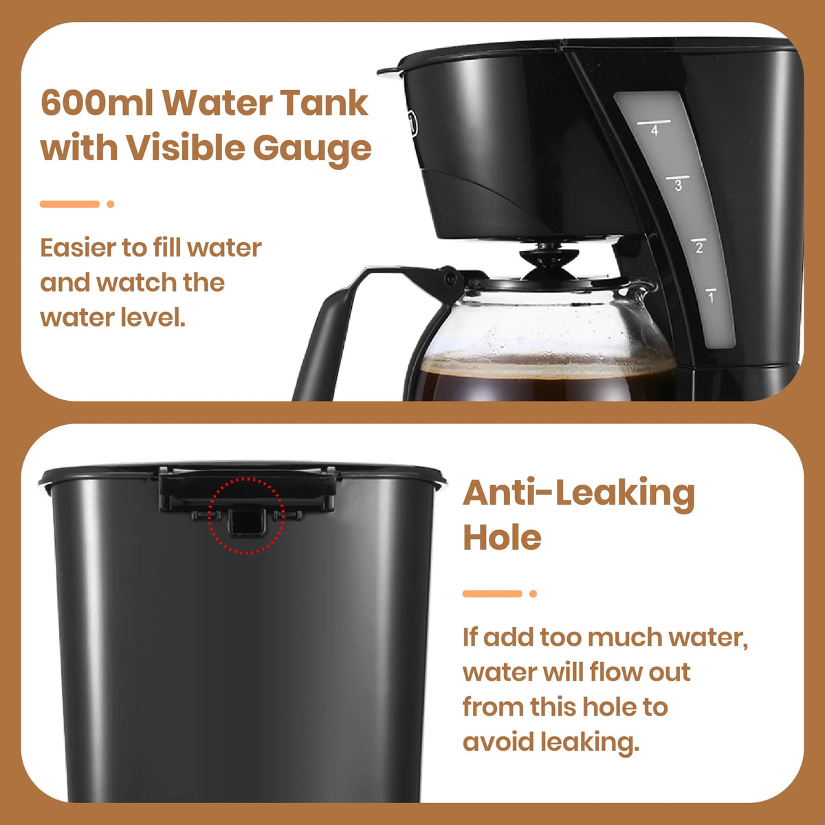 4 Cup Black Drip Coffee Maker with Reusable Filter V208