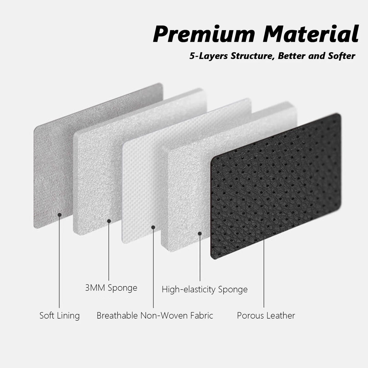 Black Leatherette 5 Seats Car Seat Covers Full Set A7446
