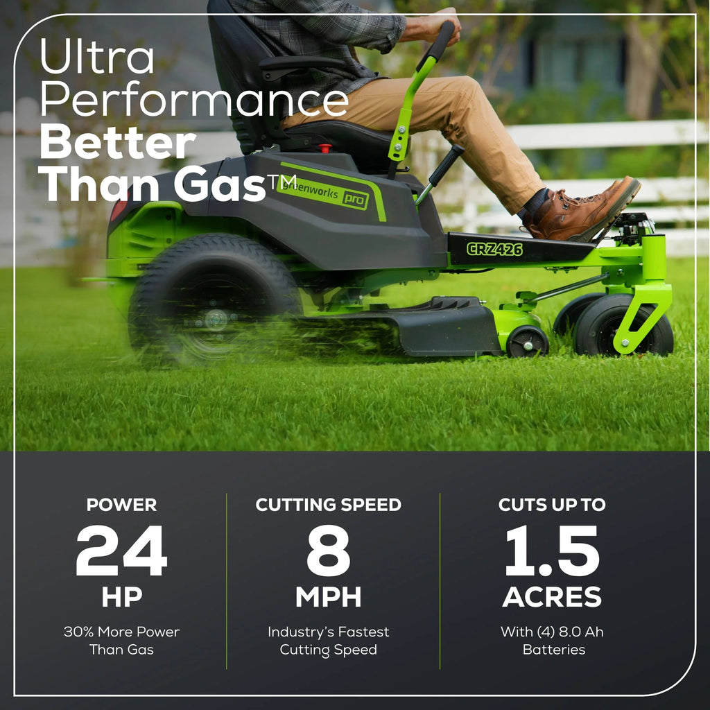 60V 42” Electric Zero Turn Mower with 8 Ah Batteries B8851