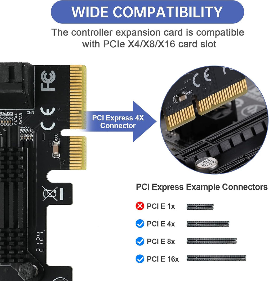 4X PCIE SATA Card 6 Ports with 6 SATA Cables P227400