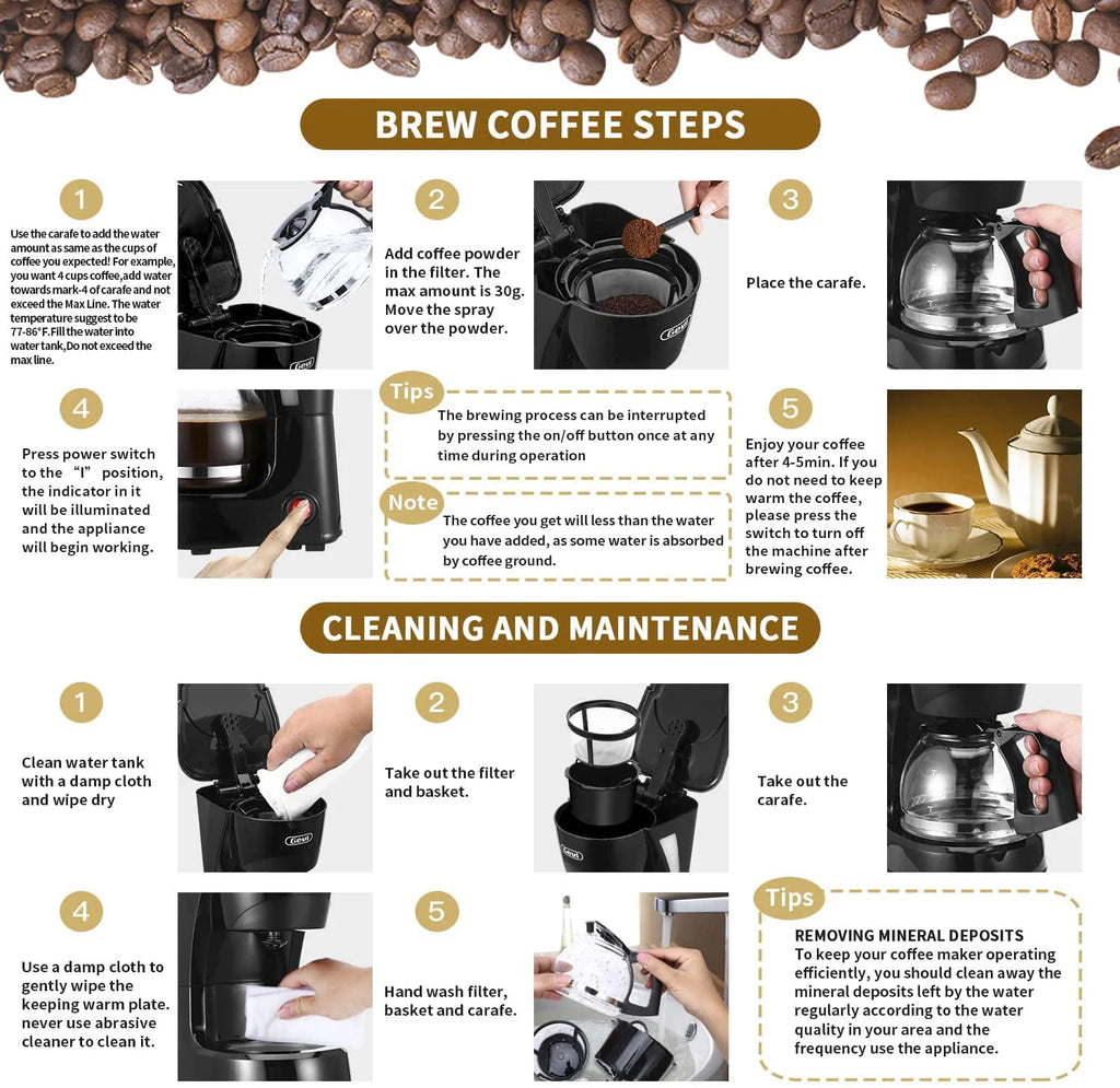 4 Cup Black Drip Coffee Maker with Reusable Filter V208