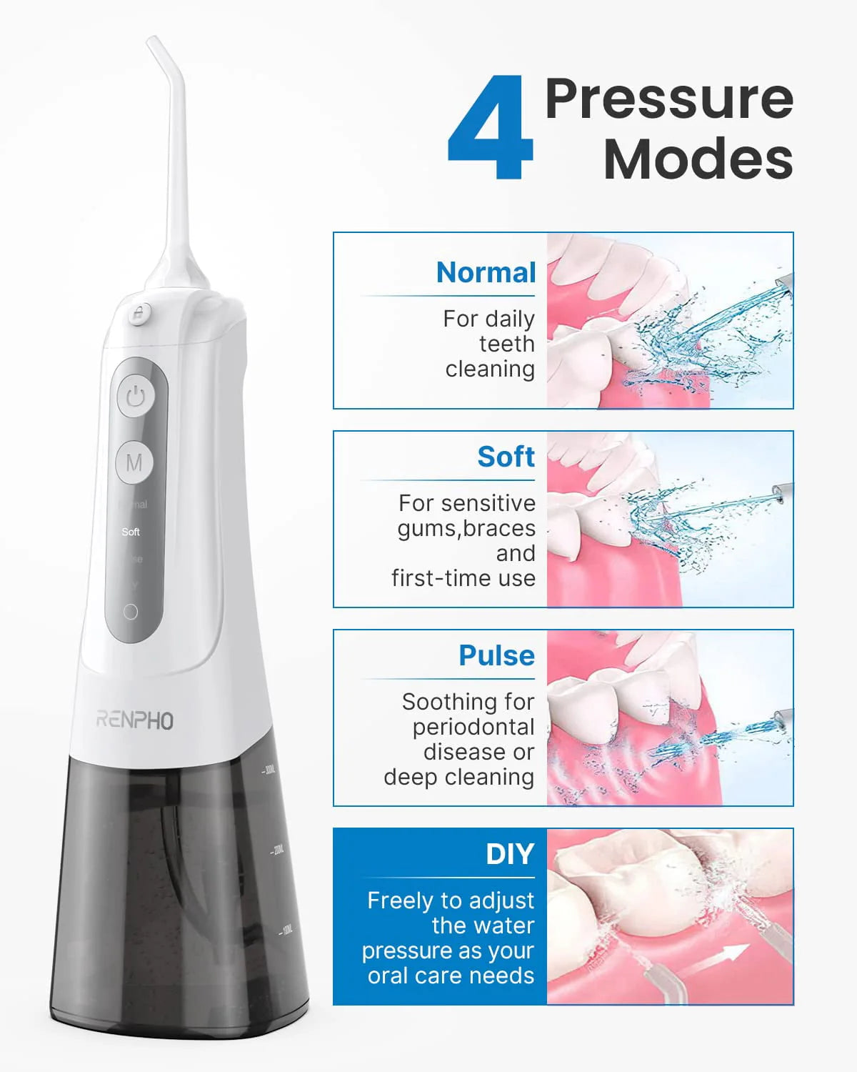 Portable Rechargeable Water Flosser Oral Irrigator White N172086
