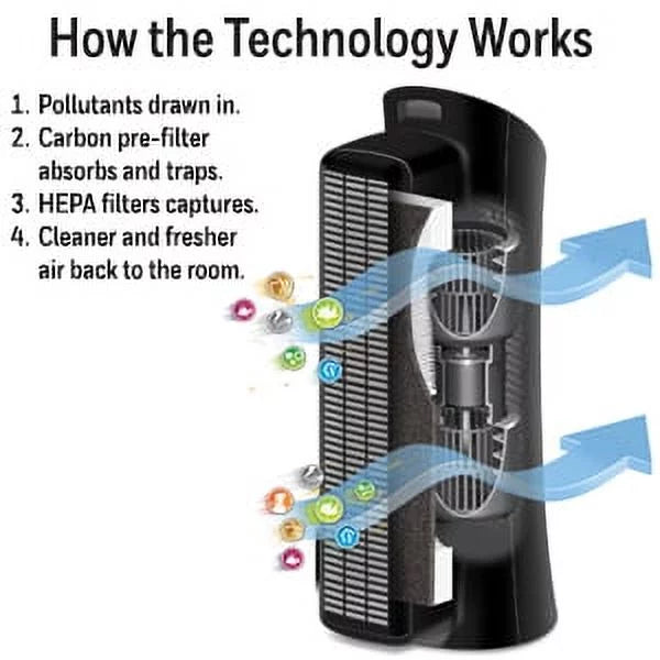 HEPA Filter Air Purifier L46835