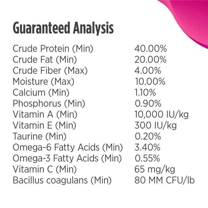 Grain Free Chicken & Cod Dry Cat & Kitten Food K9757