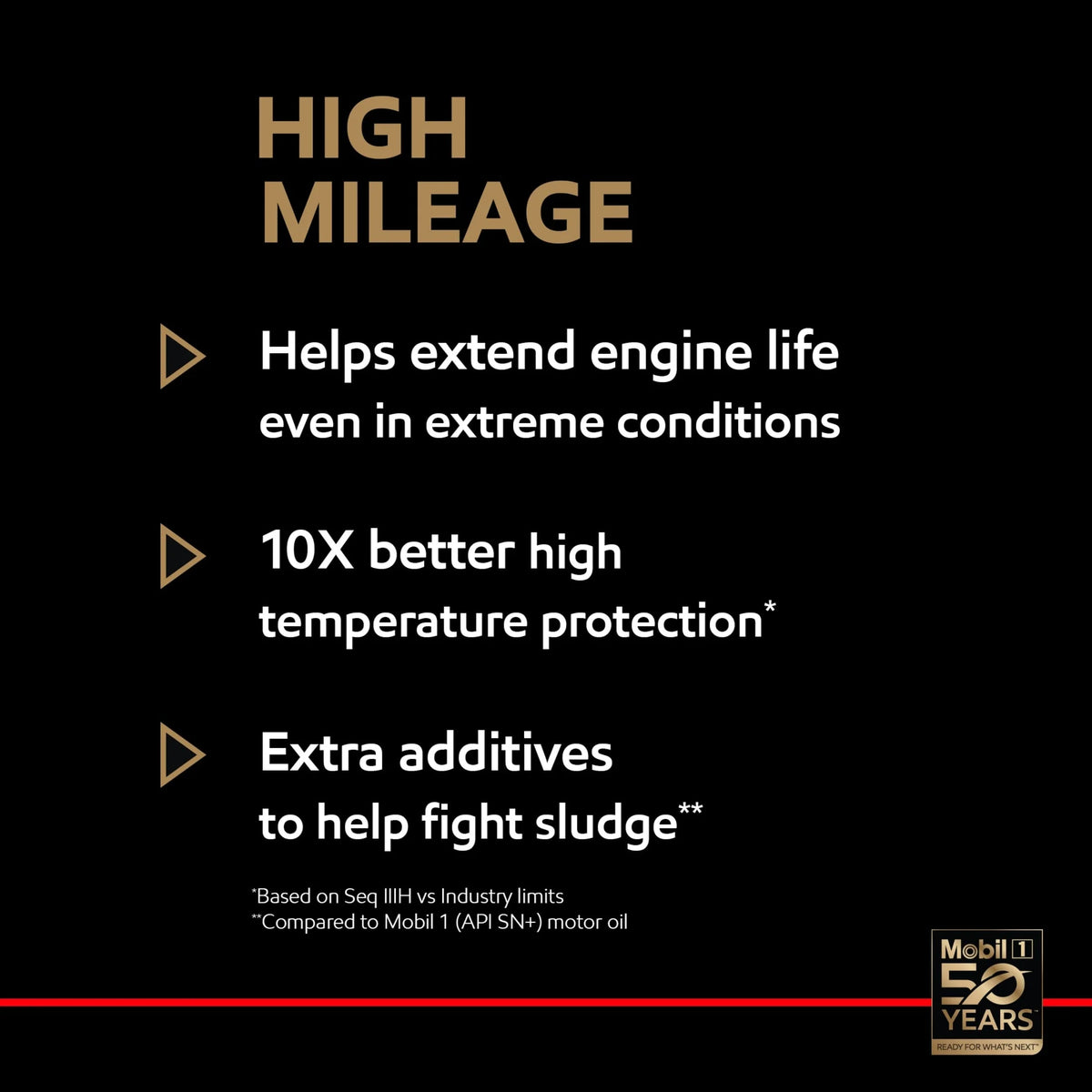 High Mileage Full Synthetic 0W-20 Motor Oil 5 Quart Pack of 3 Q7699