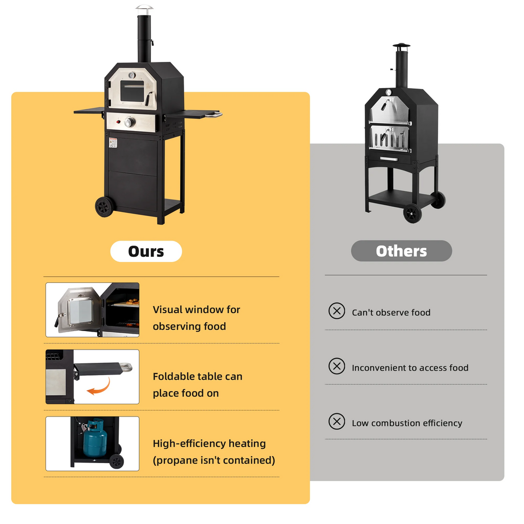 12 Propane Pizza Oven with 2 Foldable Shelves Wheels Z592