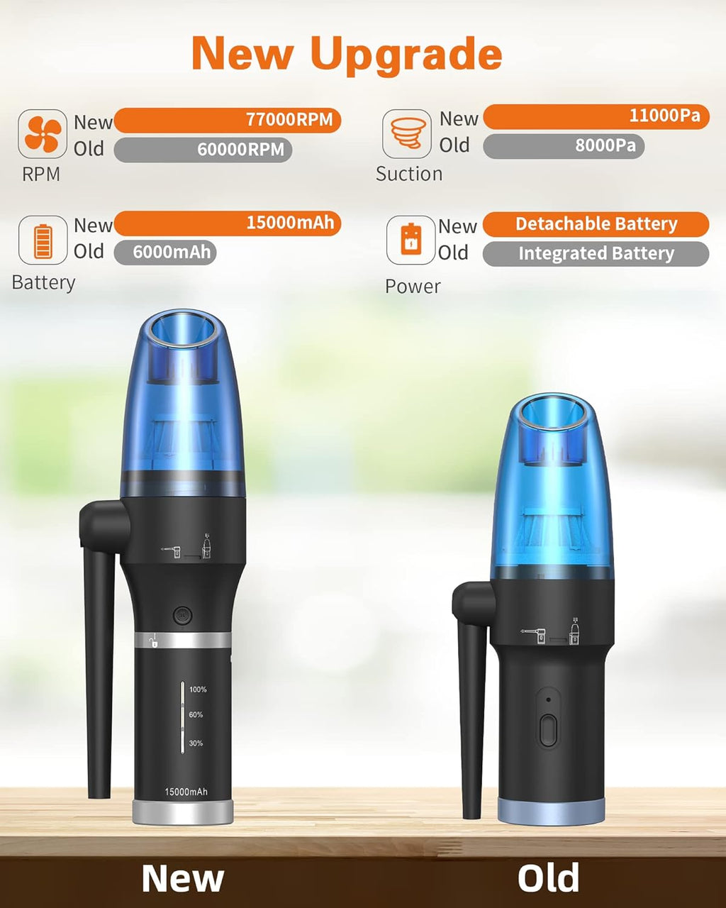 15000mAh Cordless Air Duster & Vacuum 2 in 1 F155