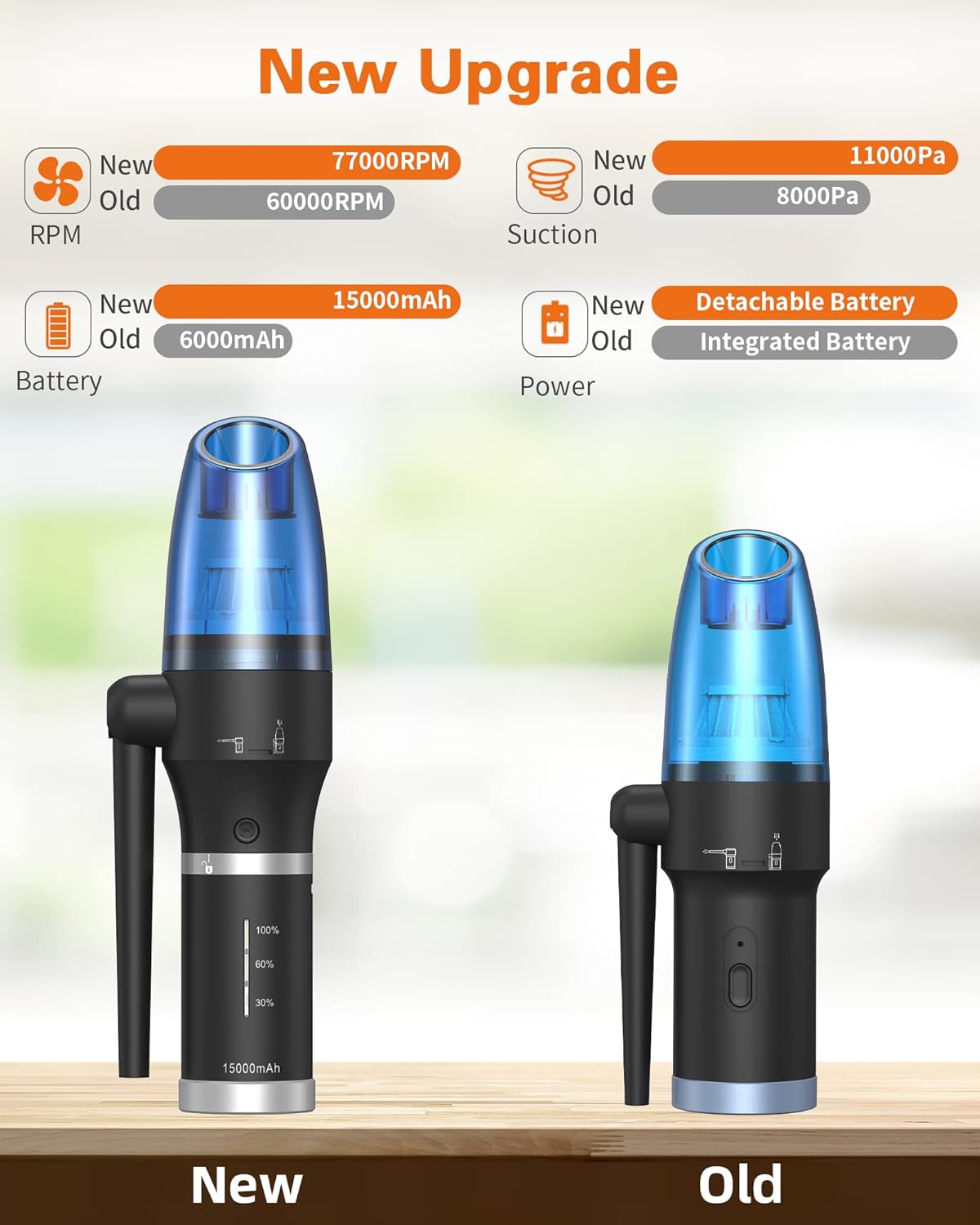15000mAh Cordless Air Duster & Vacuum 2 in 1 F155