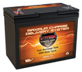 12V 60Ah Deep Cycle Battery P818735