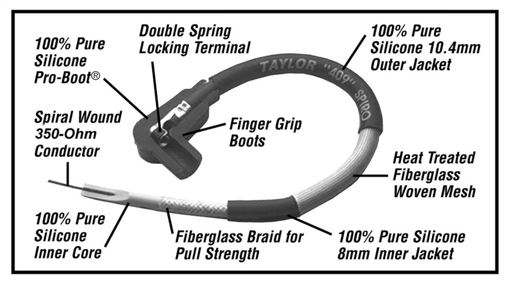 Blue Ignition Wire Set W25590