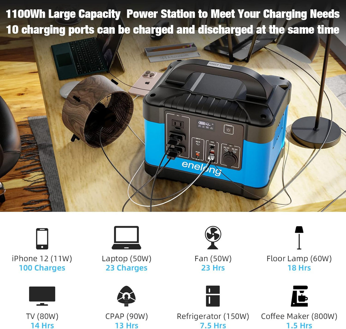 1100Wh 1200W Portable Power Station with 3x110V AC Outlets D29704