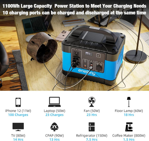 1100Wh 1200W Portable Power Station with 3x110V AC Outlets D29704