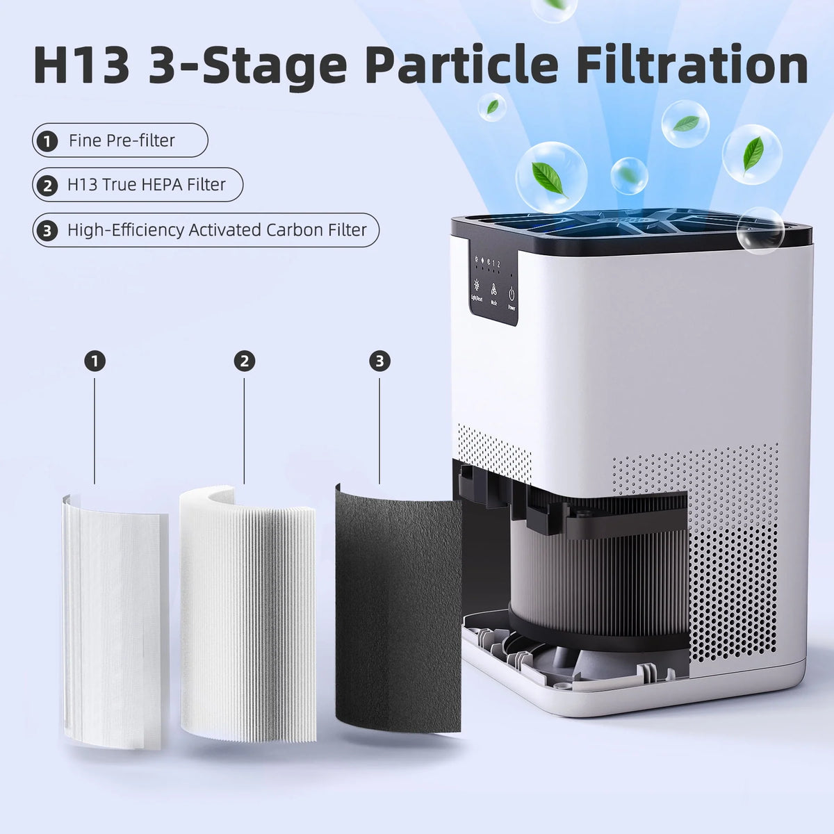 Air Purifier with H13 True HEPA Filter K1075