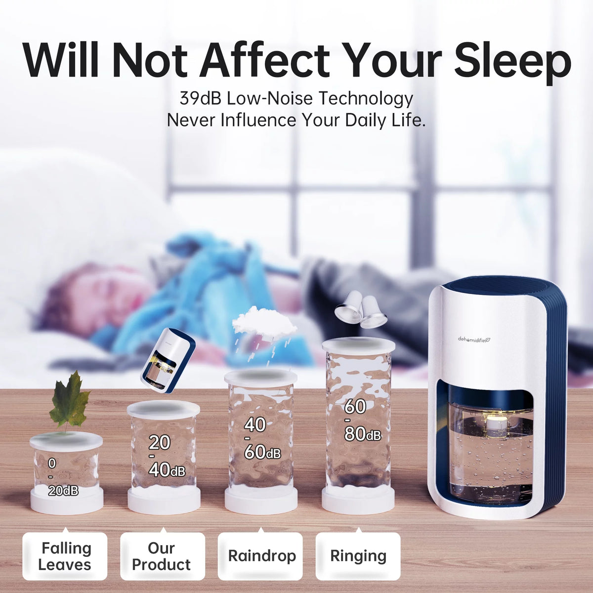 1200ml Ultra Quiet Dehumidifier with Automatic Defrosting U281755