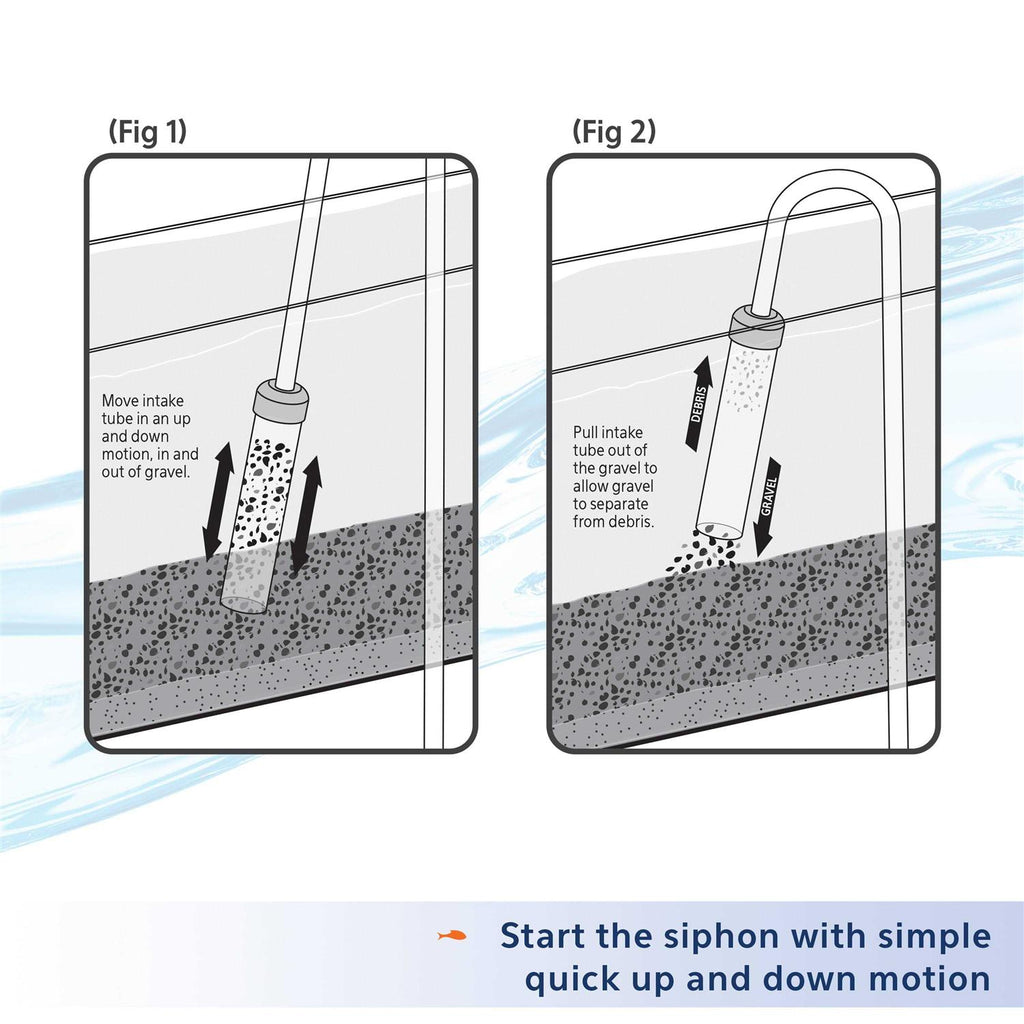 Siphon Vacuum Gravel Cleaner Mini R921