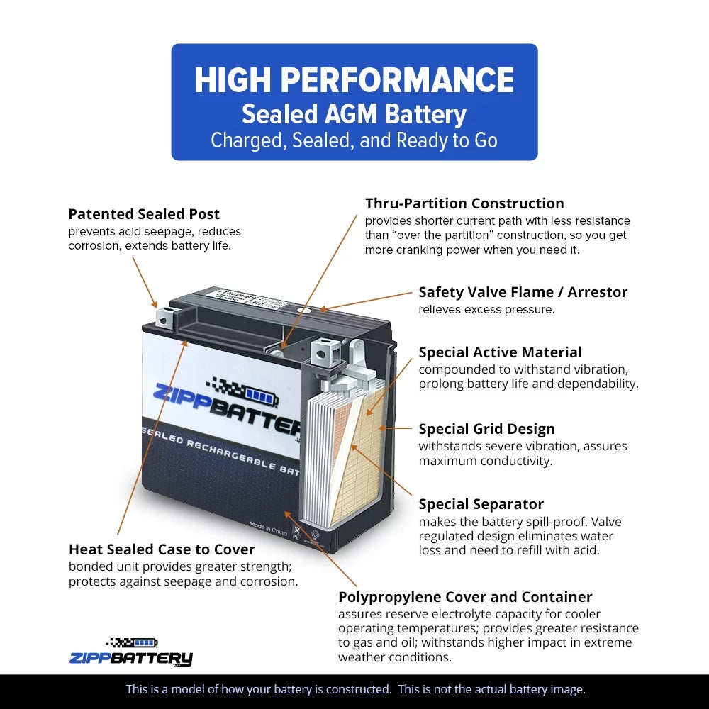 Motorcycle Battery U181434