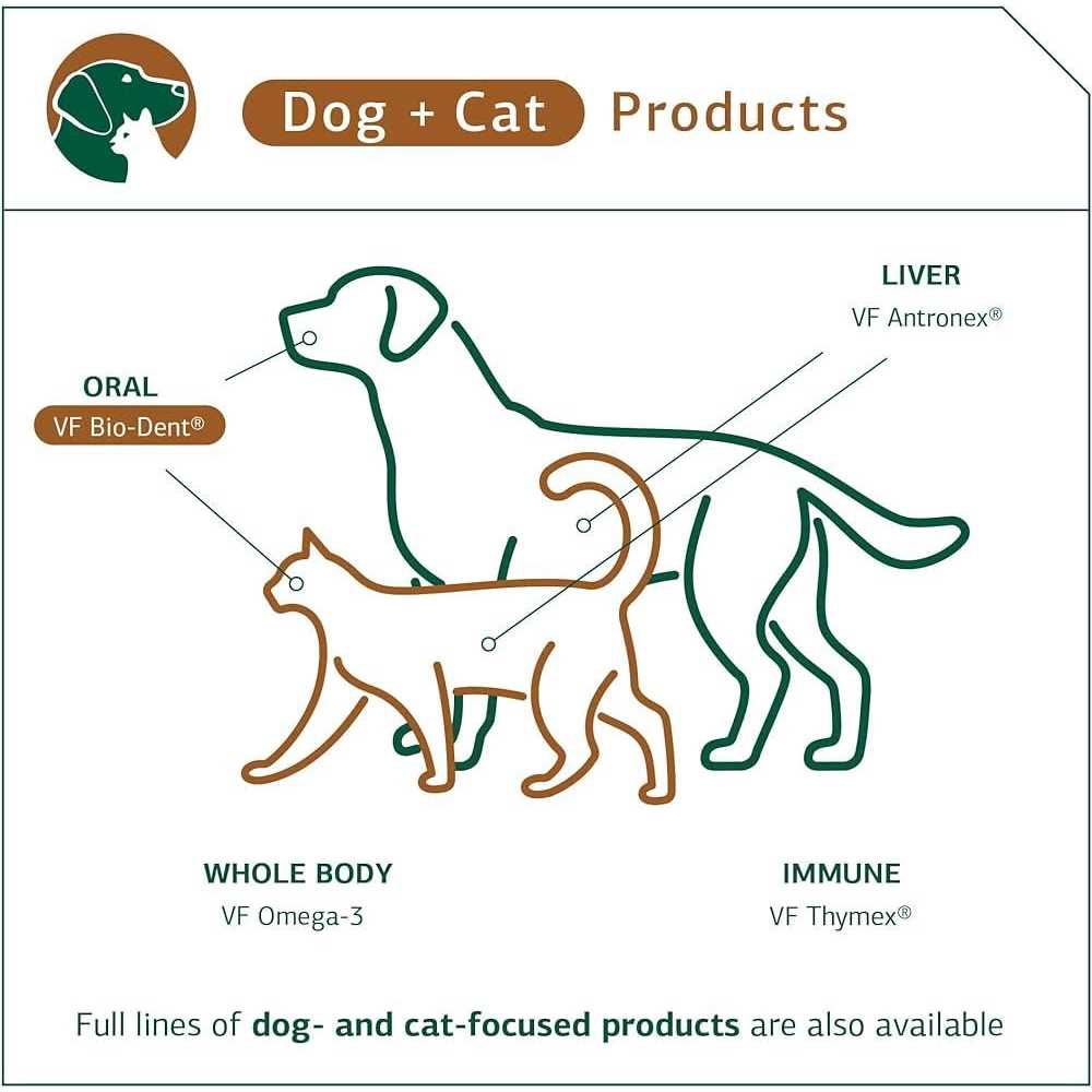 Bio-Dent for Pets H465
