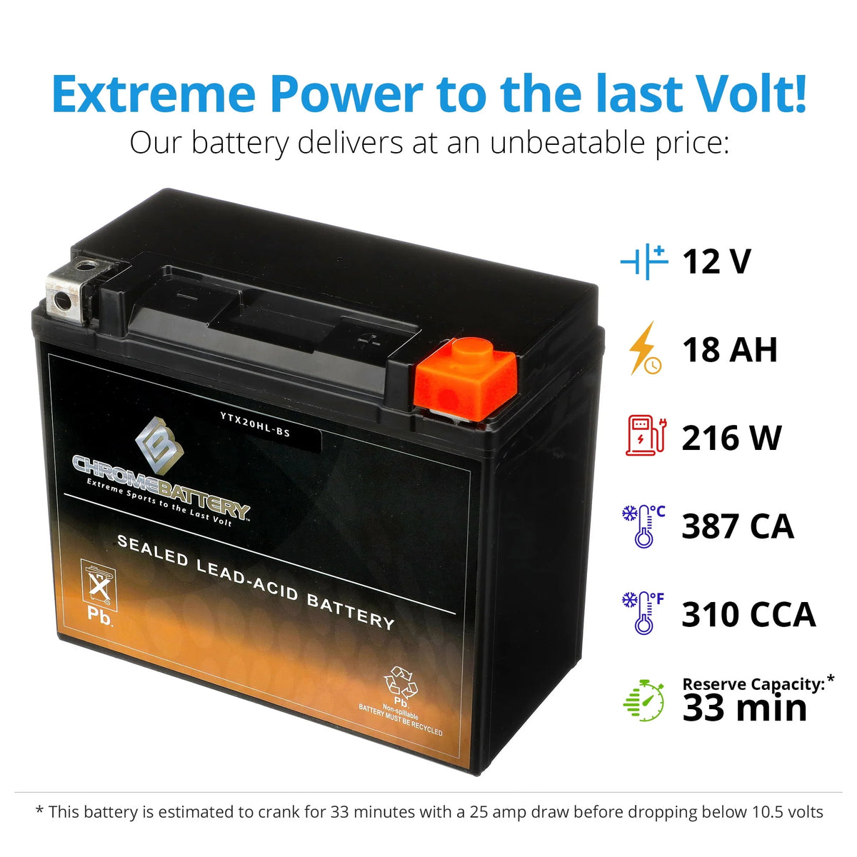 12 Volts 18 Ah 310 Cca Replacement Battery C3499