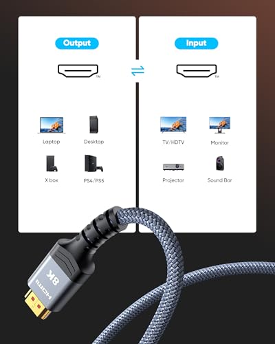 8K HDMI Cable 25FT 48Gbps S330836