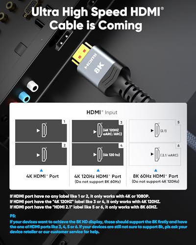 8K HDMI Cable 25FT 48Gbps S330836