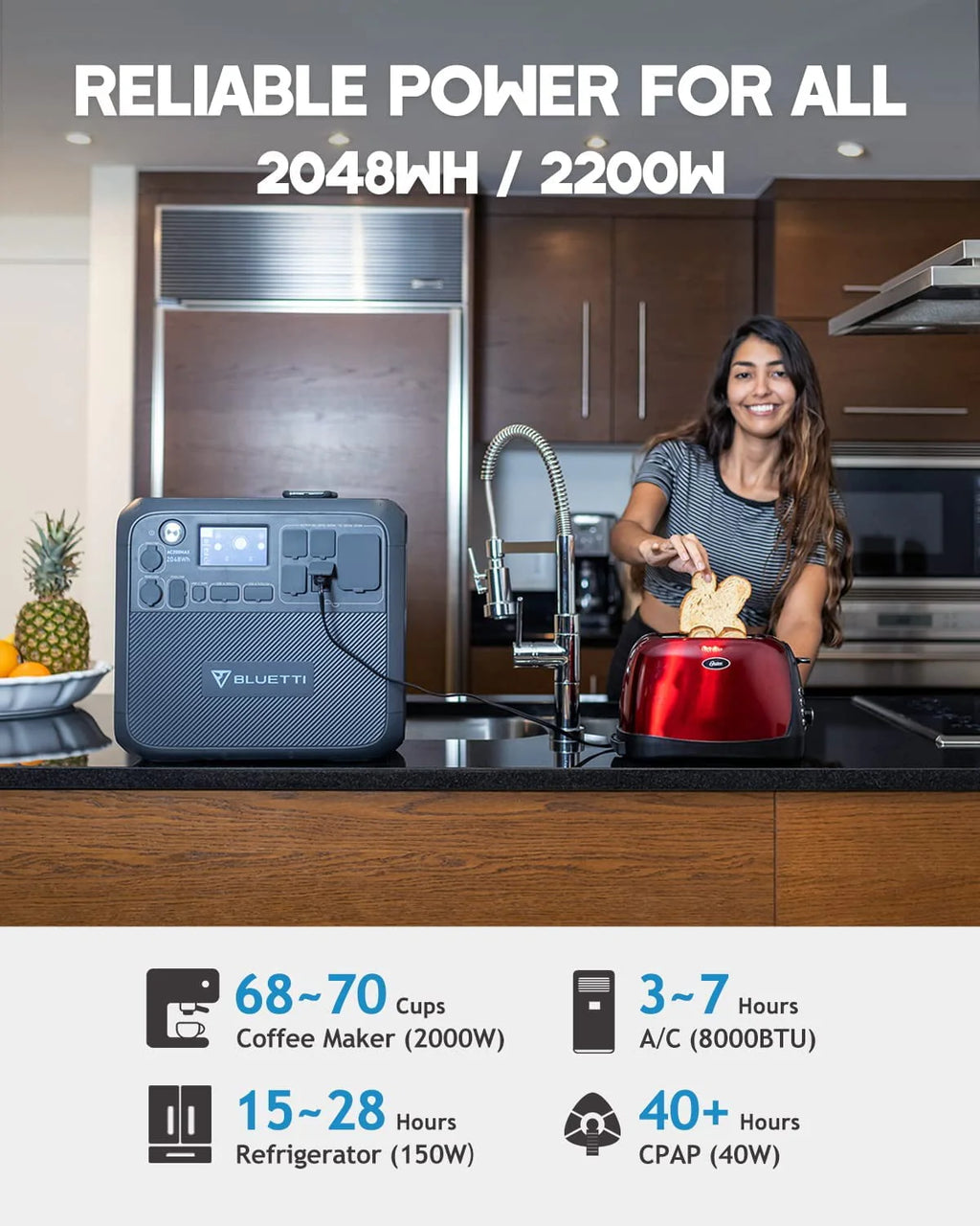 Portable Power Station 2048Wh Solar Generator B306203